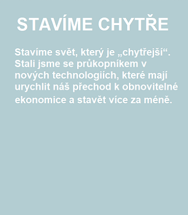 stavime chytre web v3