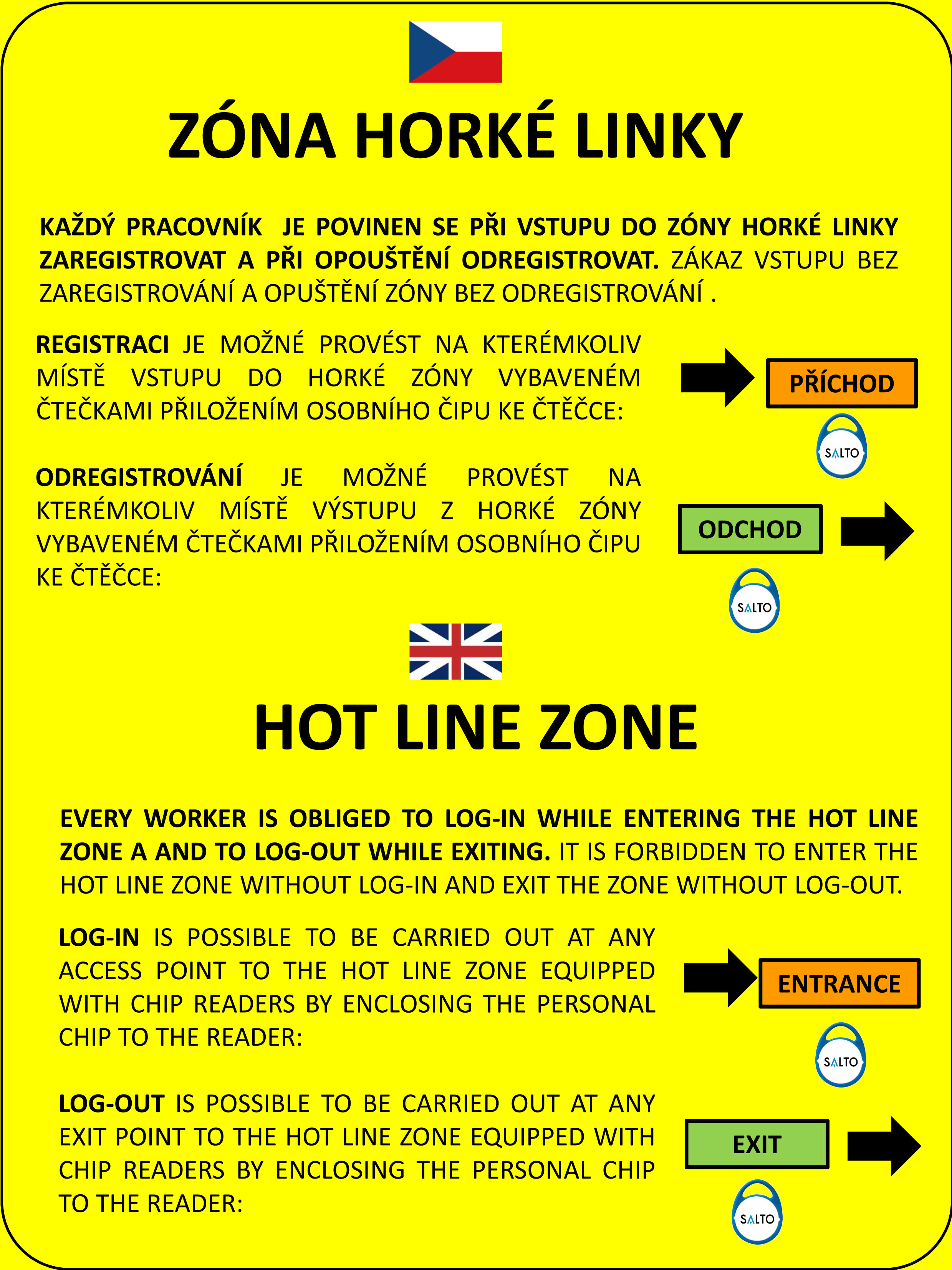 zona horke linky a3 na vyskutext 1