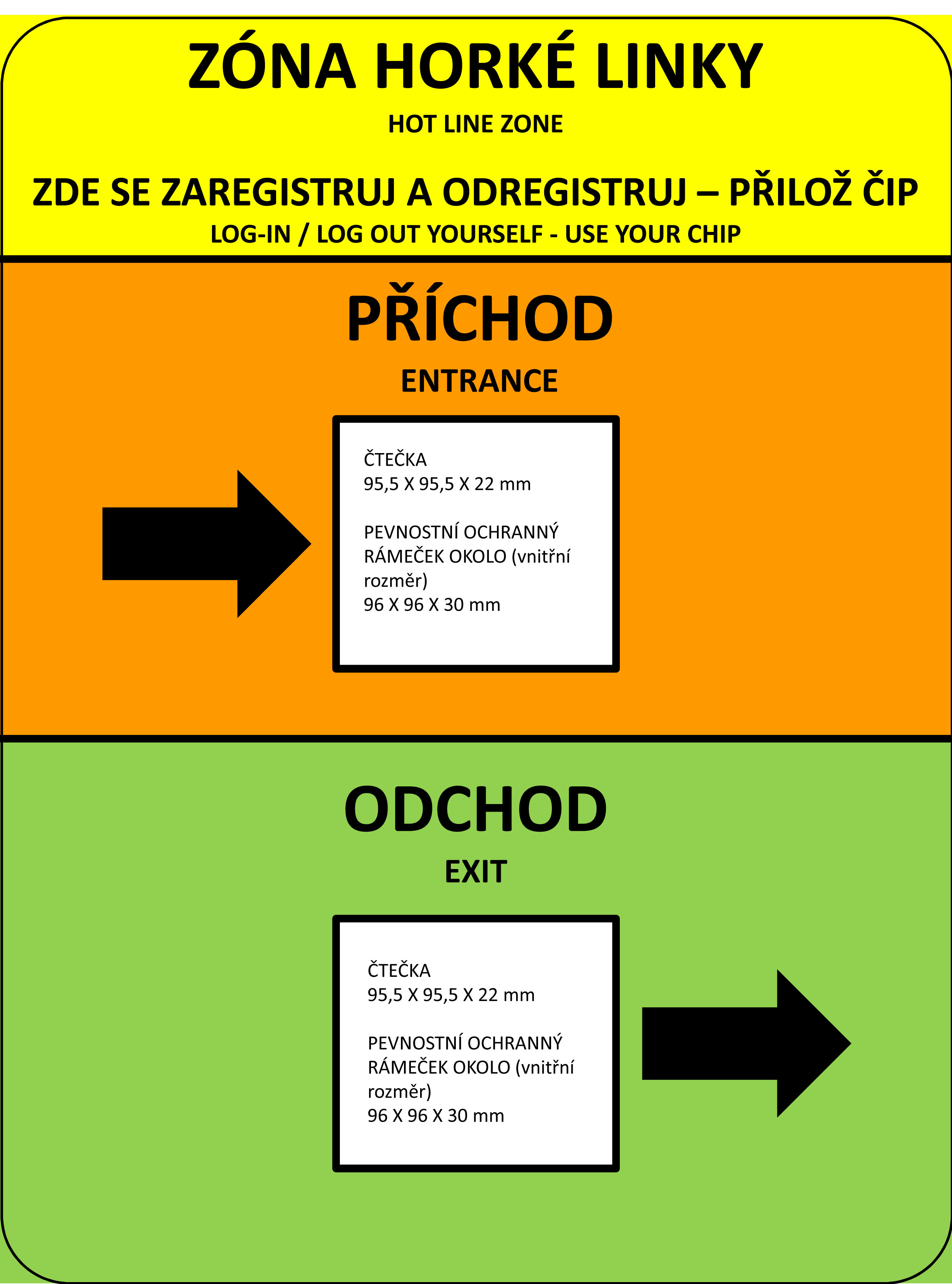 zona horke linky a3 na vyskutext