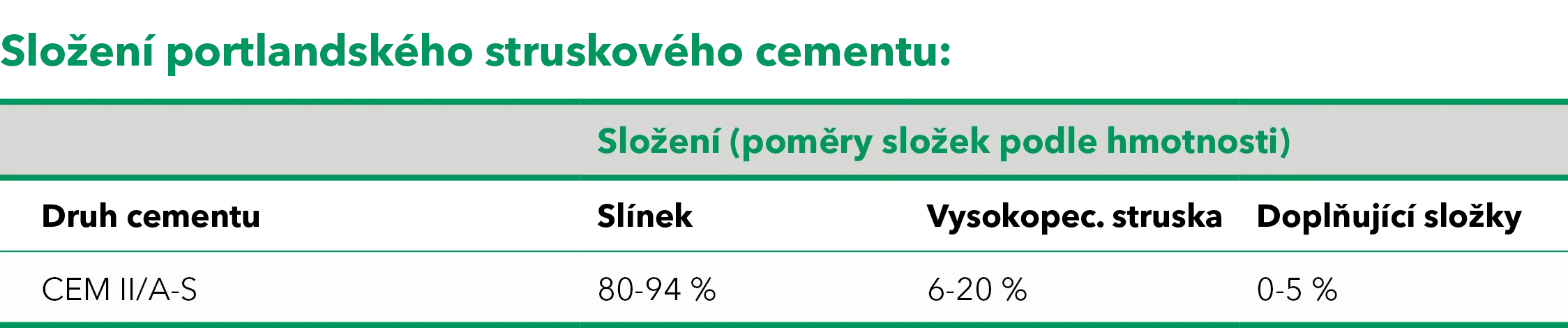struskovy_cement.png