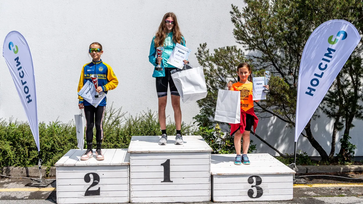 Velká cena Holcim 2023