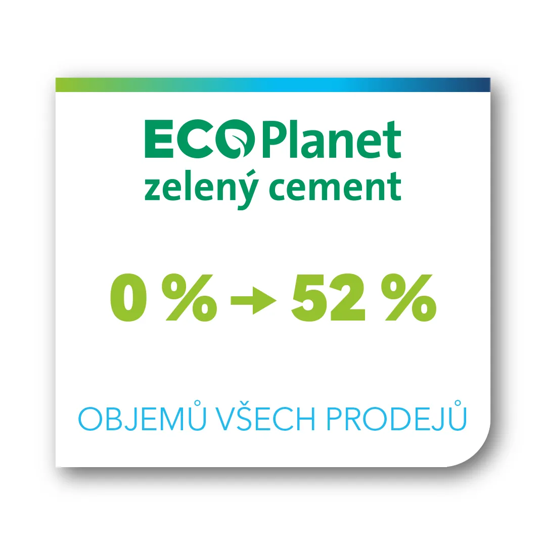 ecoplanet